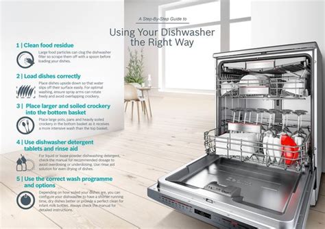 how to start bosch dishwasher|bosch dishwasher first use.